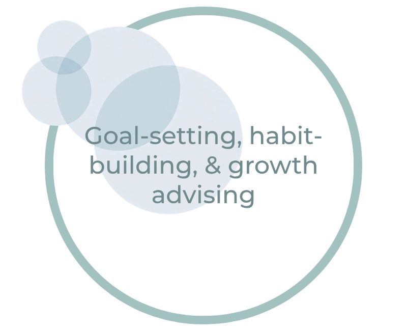 Goal-setting, habit-building, & growth advising Goal-setting, habit-building, & growth advising
