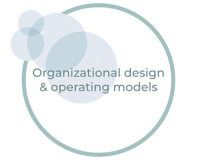 Organizational design & operating models Organizational design & operating models