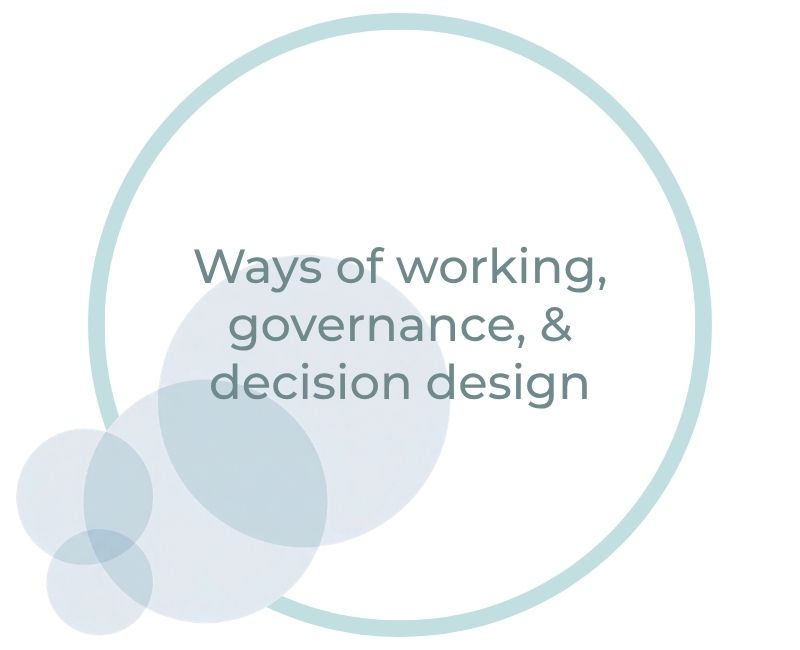 Ways of working, governance, & decision design Ways of working, governance, & decision design