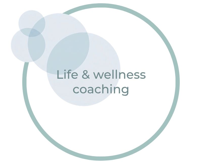 Life & wellness coaching Life & wellness coaching